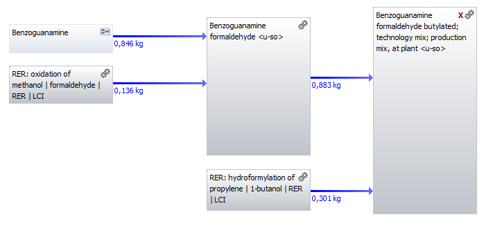 benzoguanamine formaldehyde butylated Image