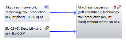 alkyd resin dispersion (self-emuls.) without water Image